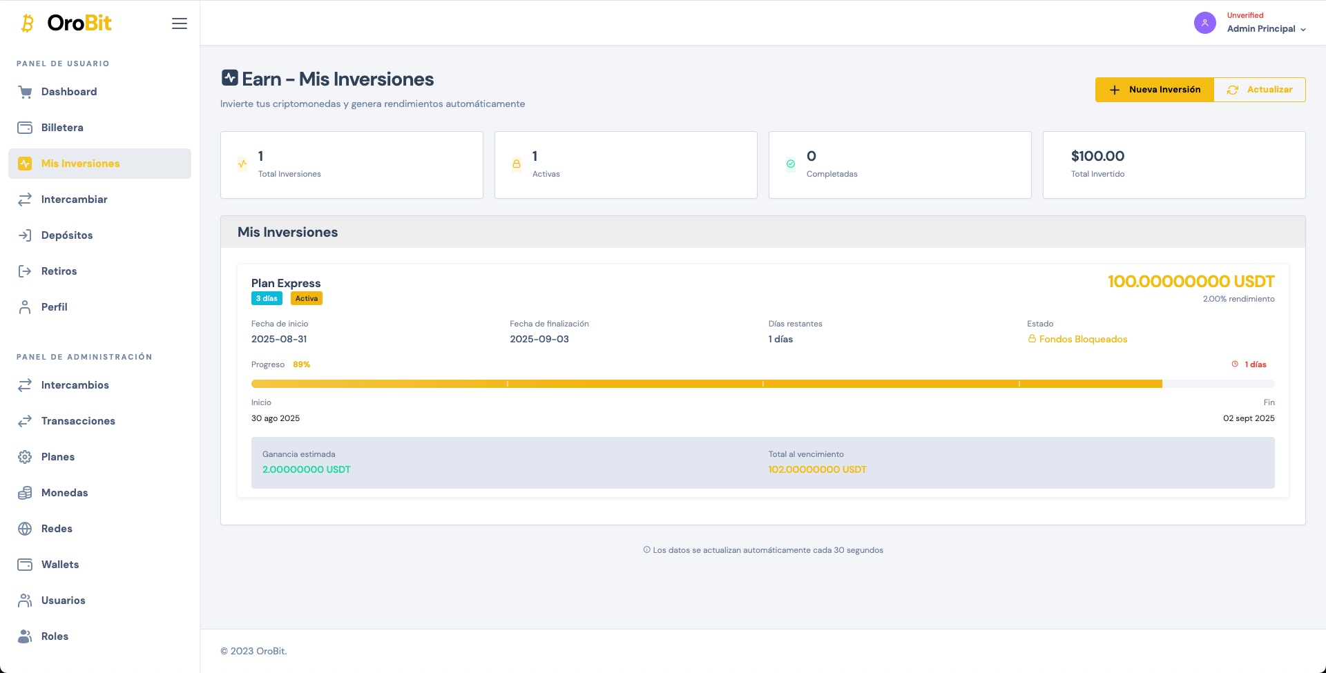 Panel de inversiones OroBit